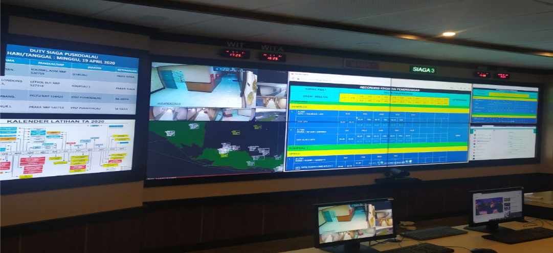 Video Wall